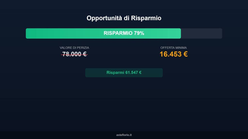 immagine annuncio 1 di 15
