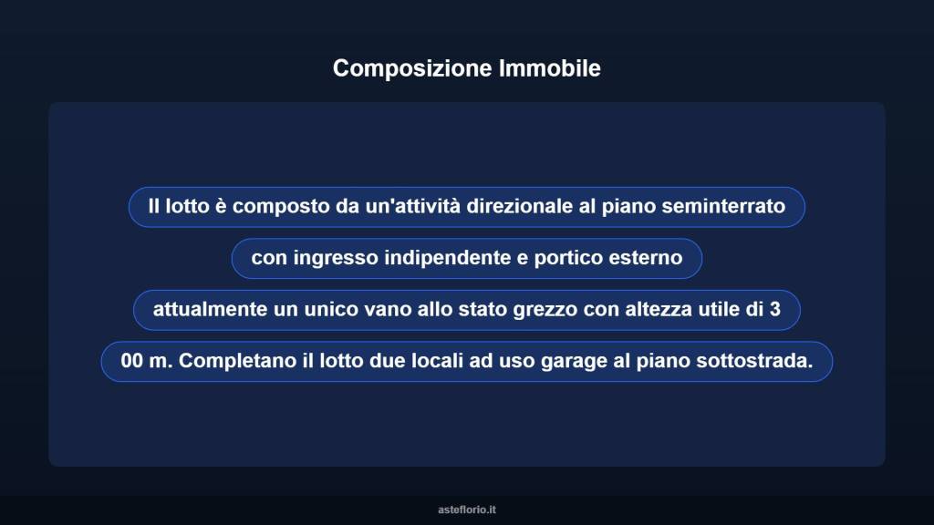 immagine annuncio 6 di 10