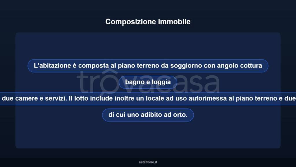 immagine annuncio 9 di 15