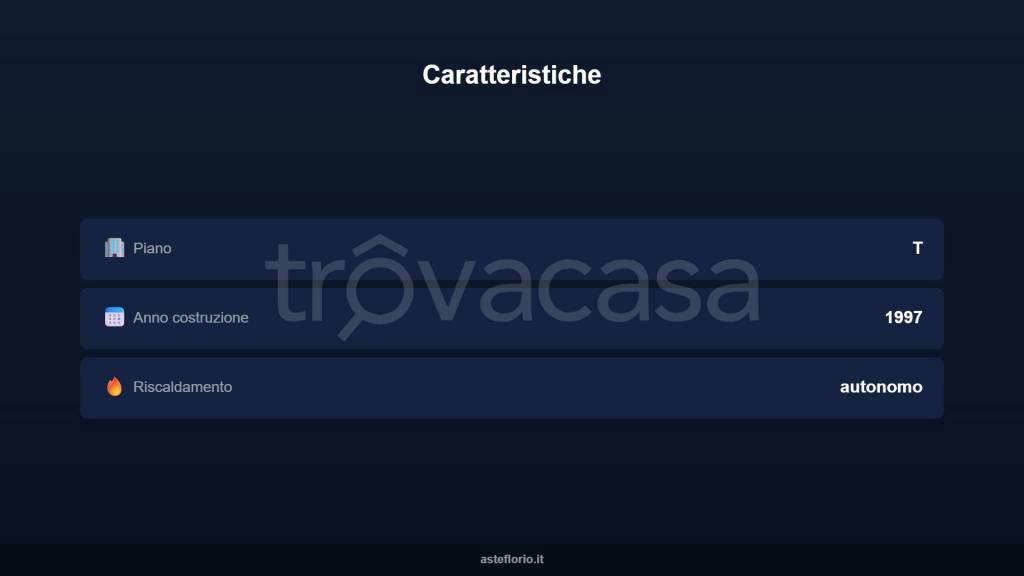 immagine annuncio 4 di 10
