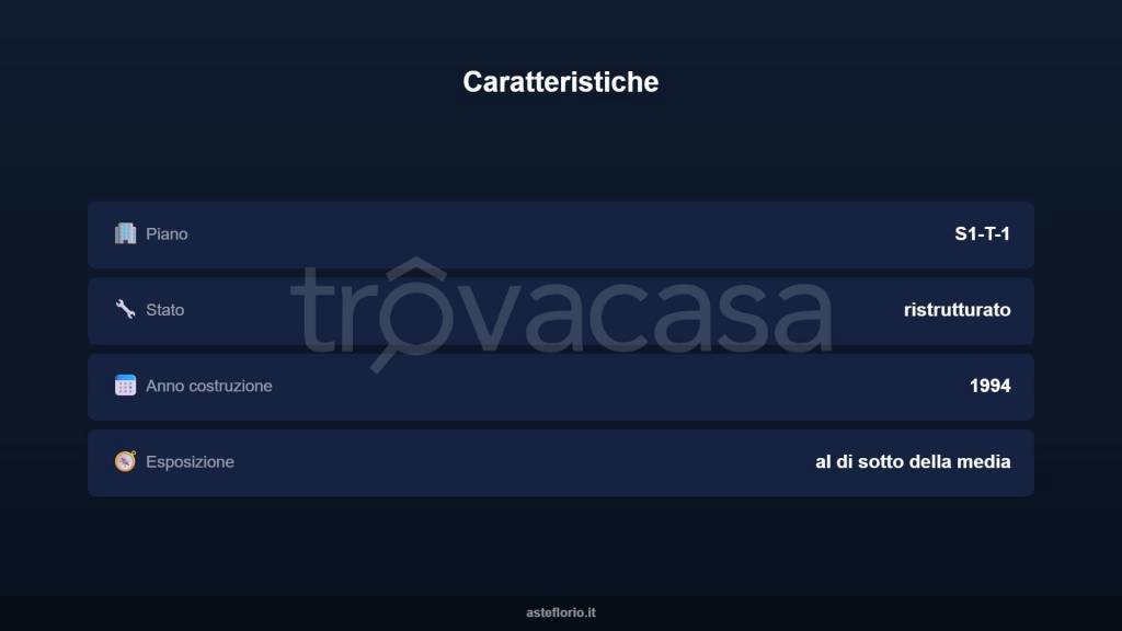 immagine annuncio 4 di 10