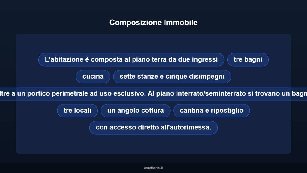 immagine annuncio 9 di 15