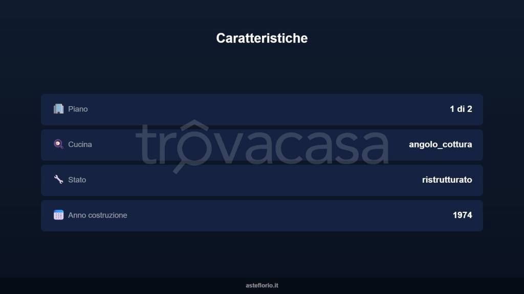 immagine annuncio 4 di 15
