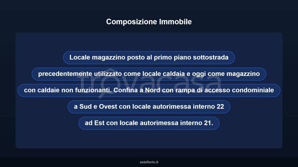 immagine annuncio 7 di 10