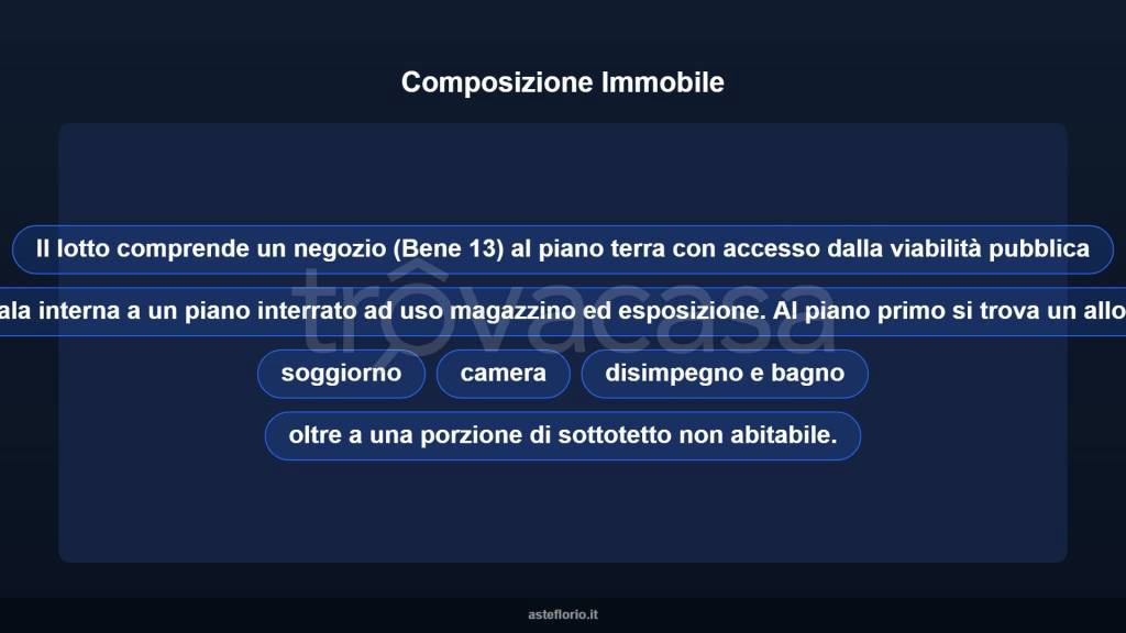 immagine annuncio 6 di 10