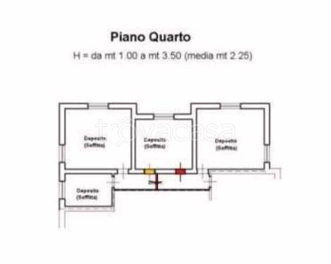 immagine annuncio 8 di 9