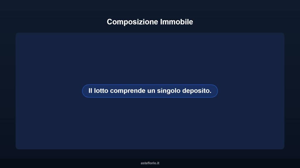 immagine annuncio 5 di 10