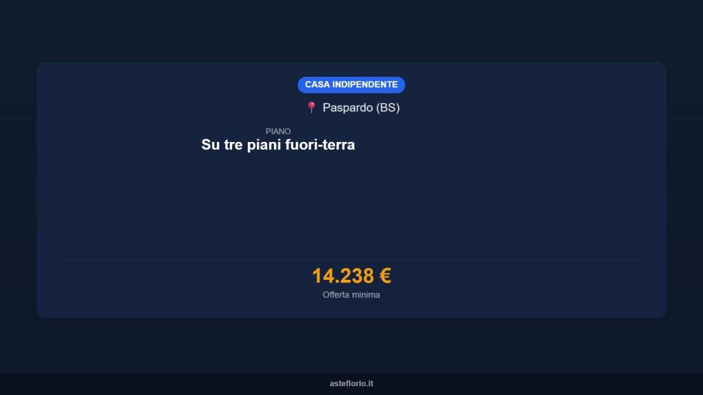 immagine annuncio 13 di 15