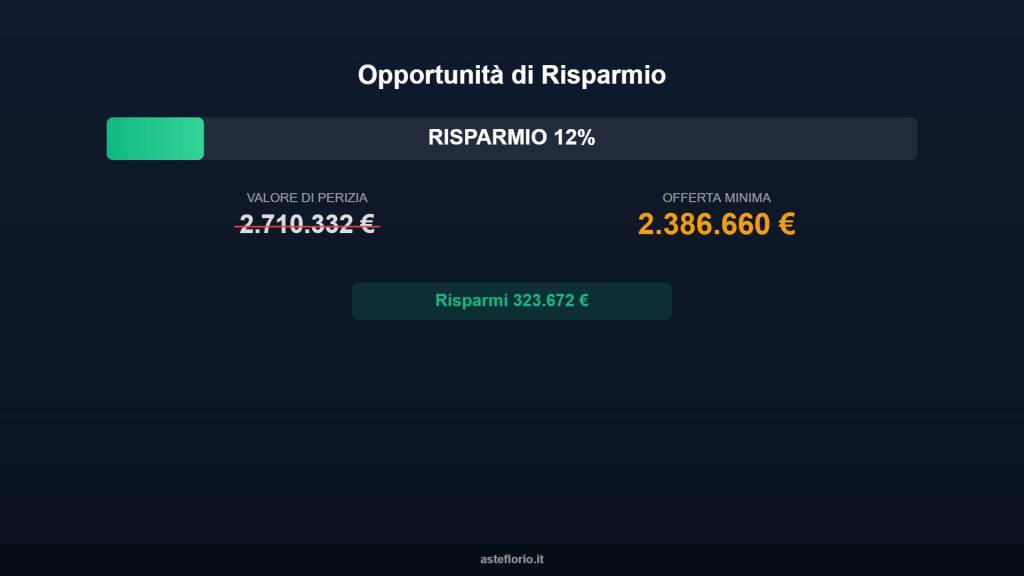 immagine annuncio 5 di 10