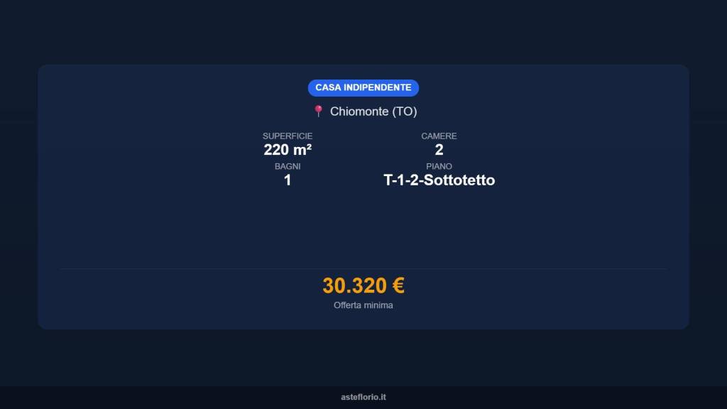 immagine annuncio 13 di 15