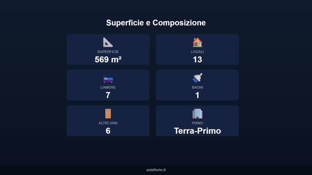 immagine annuncio 10 di 15
