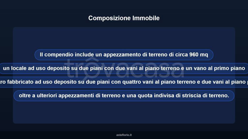 immagine annuncio 7 di 10