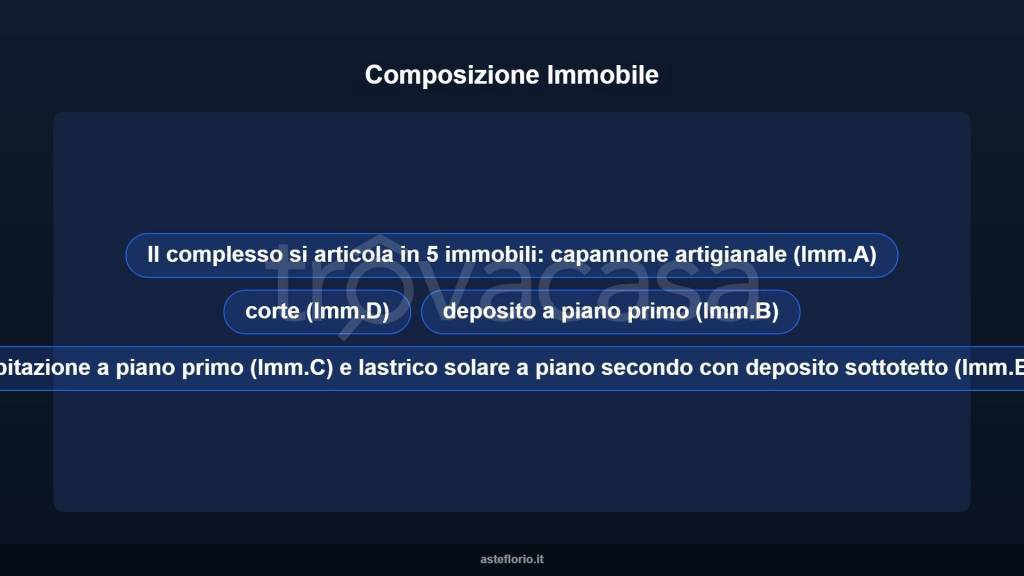 immagine annuncio 6 di 10