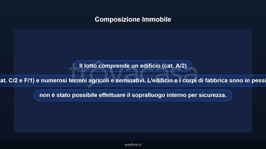 immagine annuncio 8 di 10