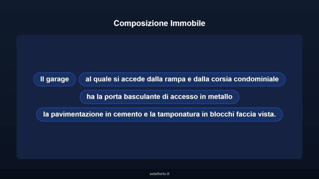 immagine annuncio 8 di 10