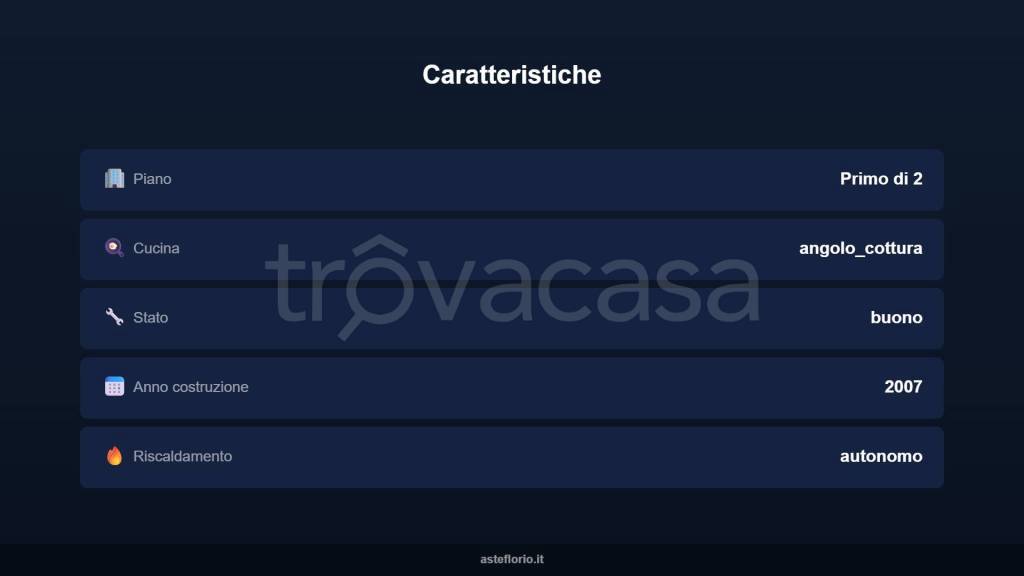 immagine annuncio 10 di 15