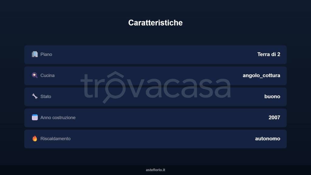 immagine annuncio 13 di 15
