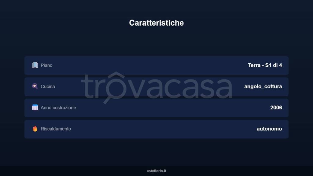 immagine annuncio 13 di 15