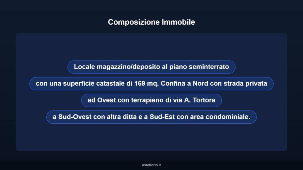 immagine annuncio 6 di 10