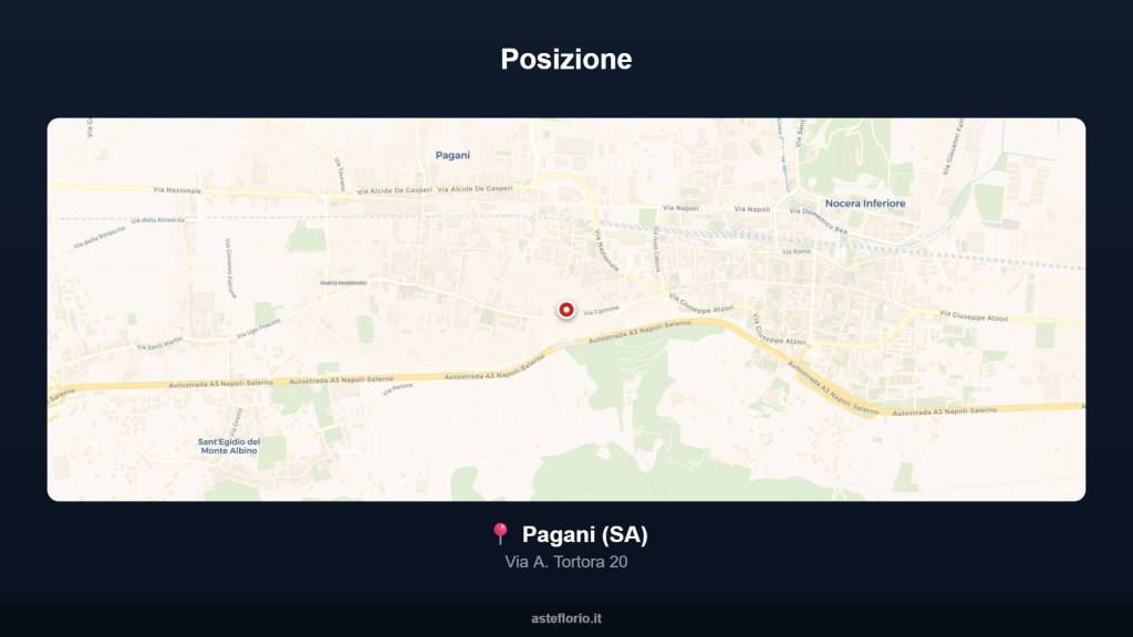 immagine annuncio 9 di 10