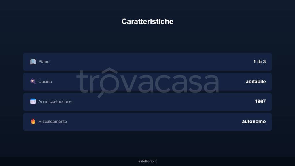 immagine annuncio 4 di 7