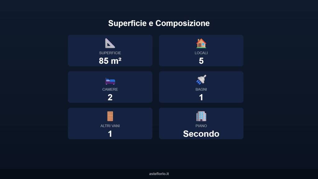 immagine annuncio 12 di 15