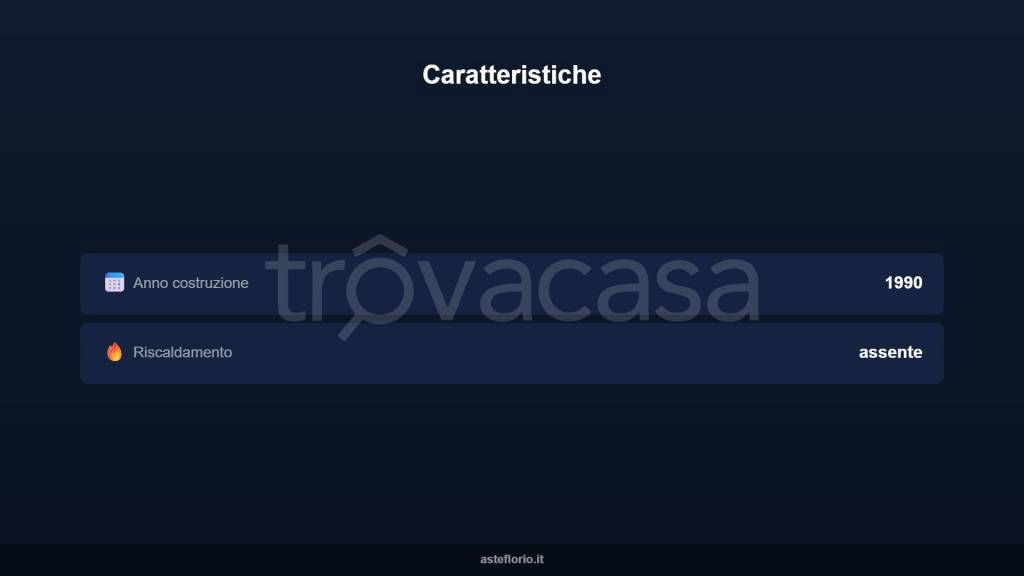 immagine annuncio 5 di 10