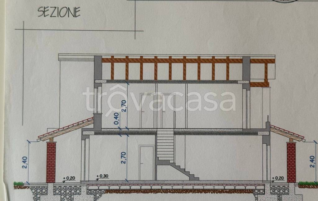 immagine annuncio 6 di 7