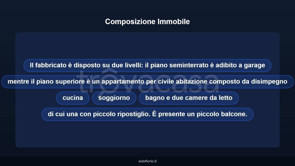 immagine annuncio 10 di 15