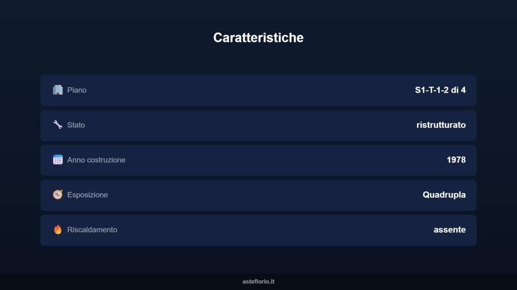 immagine annuncio 5 di 10