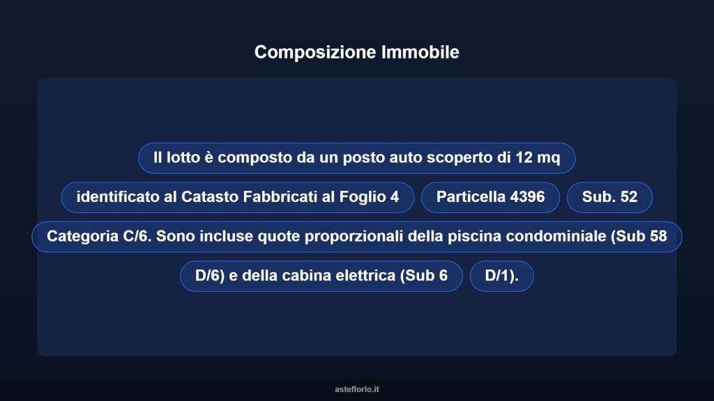 immagine annuncio 7 di 10