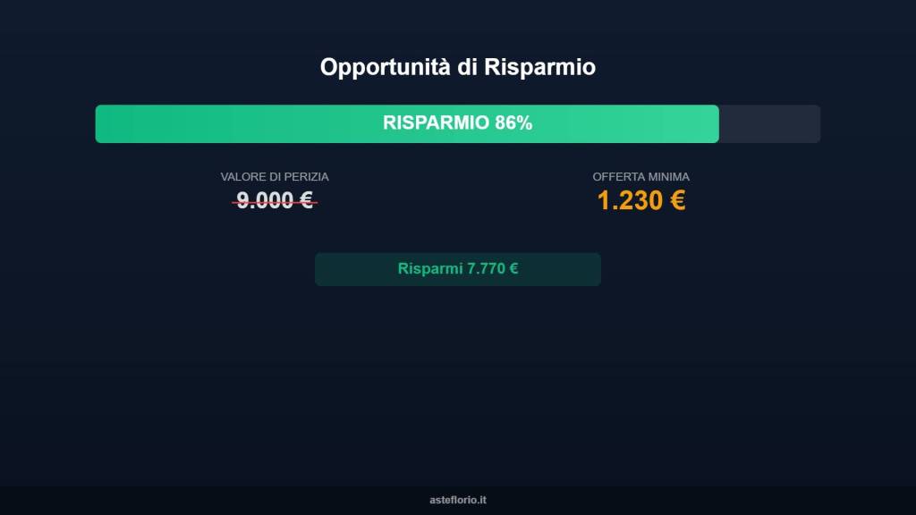 immagine annuncio 1 di 10