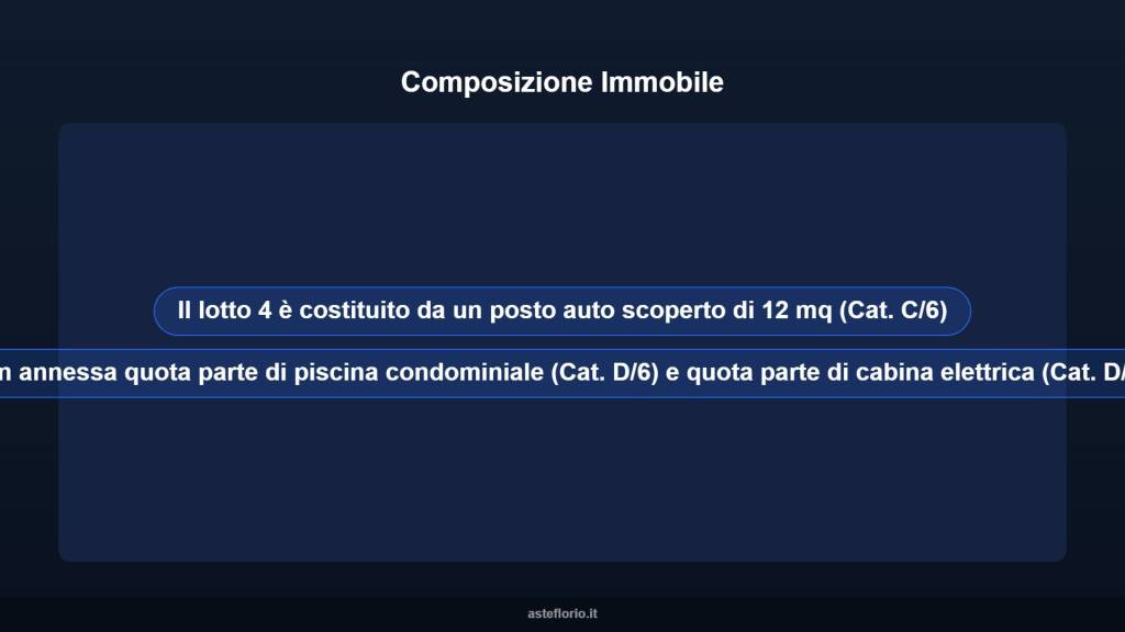 immagine annuncio 7 di 10