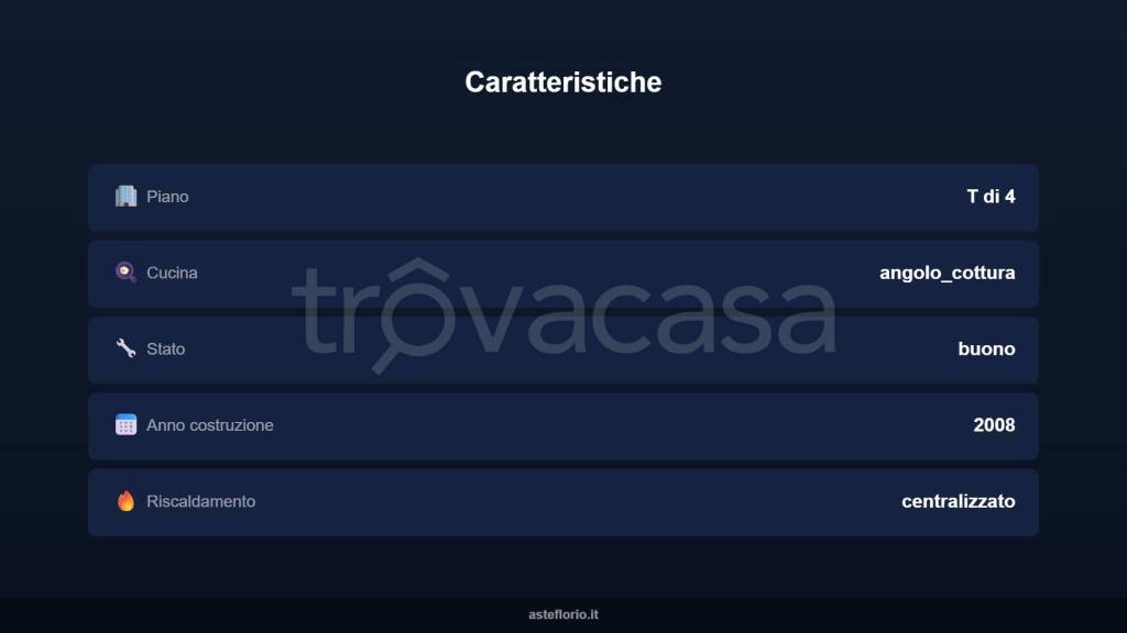 immagine annuncio 14 di 15