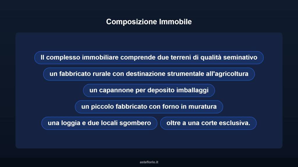 immagine annuncio 6 di 10