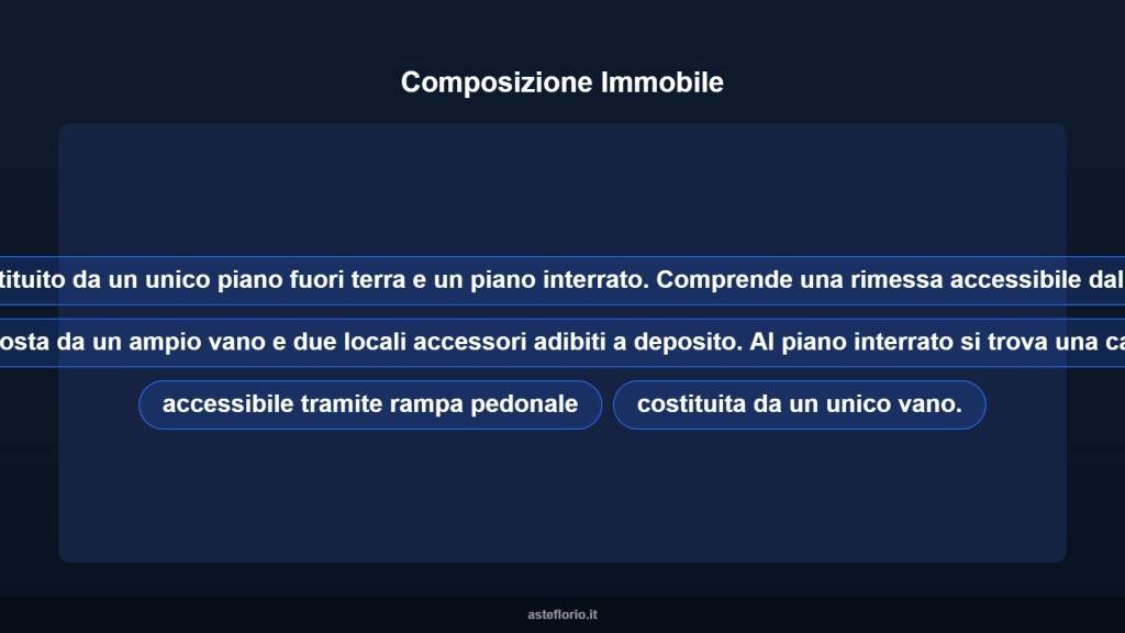 immagine annuncio 7 di 10