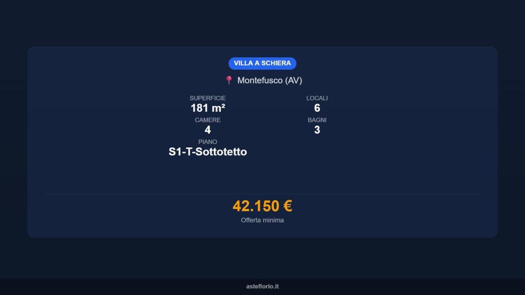 immagine annuncio 14 di 15