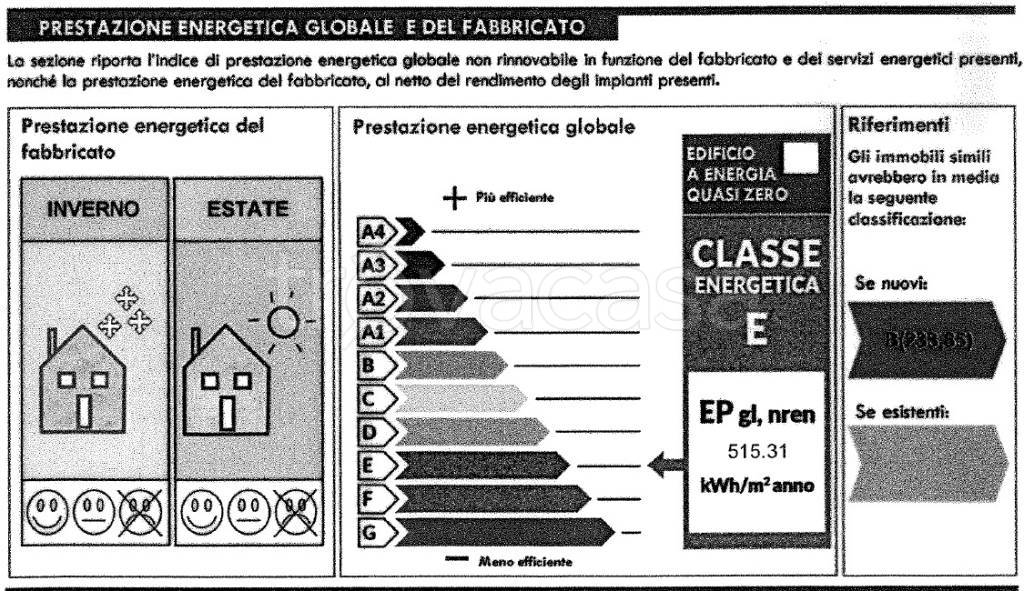 immagine annuncio 8 di 10