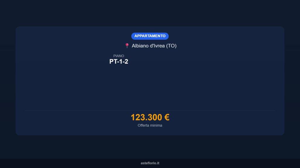 immagine annuncio 12 di 15