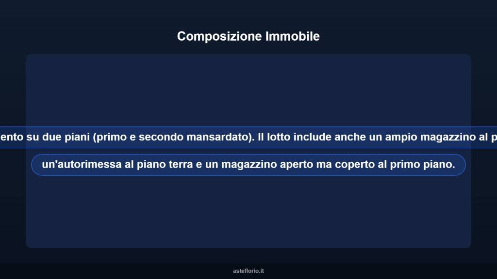 immagine annuncio 10 di 15
