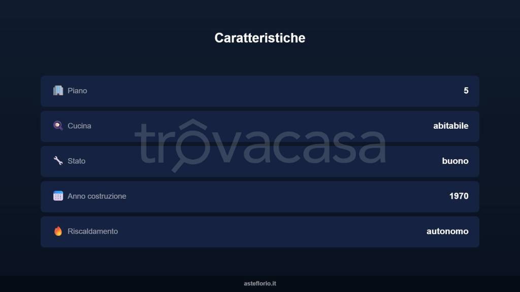 immagine annuncio 8 di 15