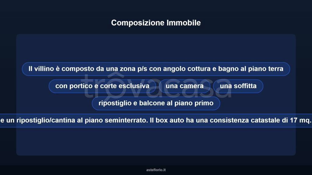 immagine annuncio 9 di 15