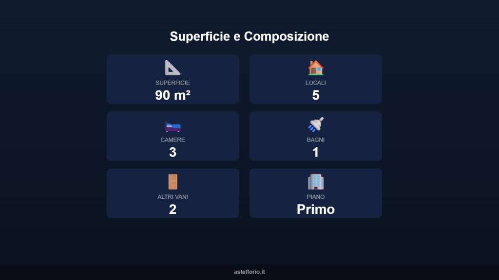 immagine annuncio 13 di 15