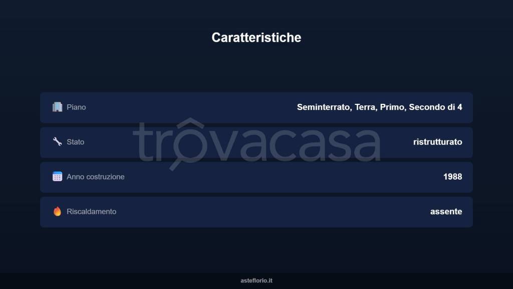 immagine annuncio 7 di 10