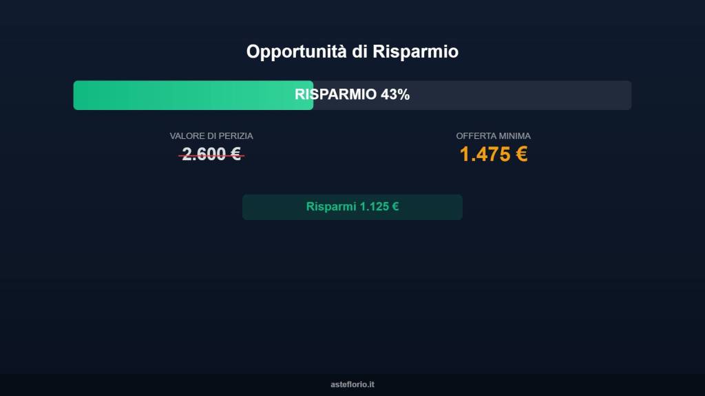 immagine annuncio 1 di 10