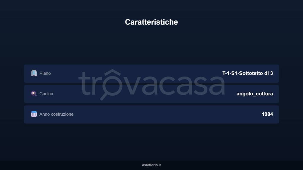 immagine annuncio 4 di 15