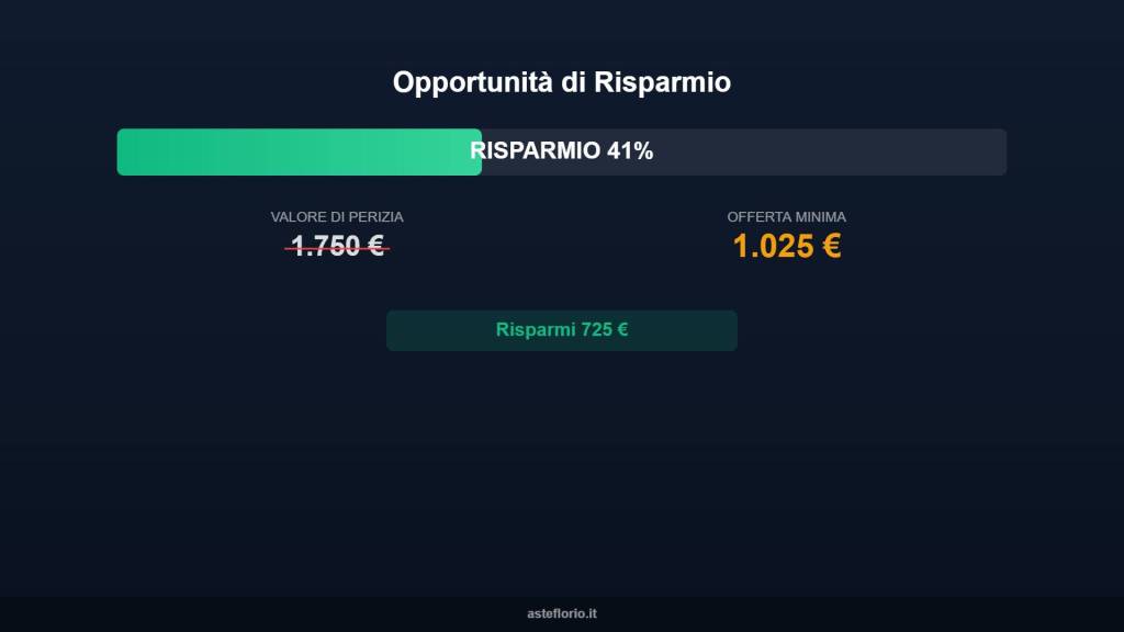 immagine annuncio 4 di 10