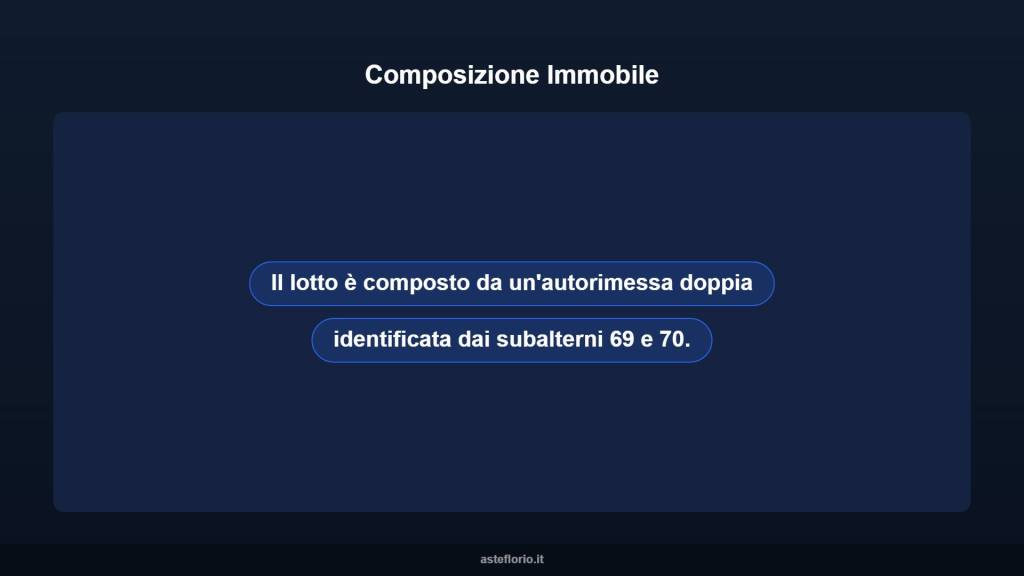 immagine annuncio 5 di 10