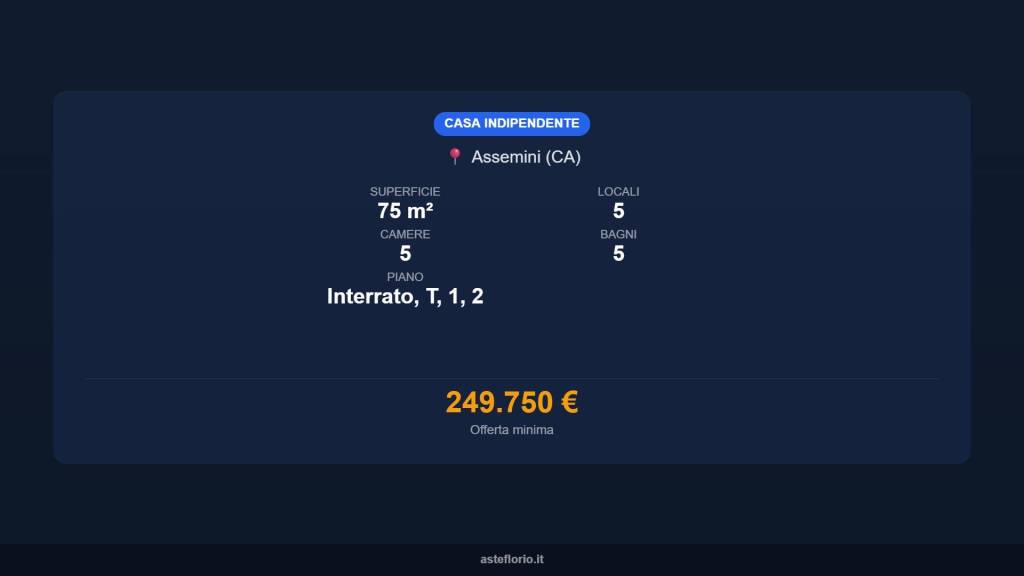 immagine annuncio 14 di 15