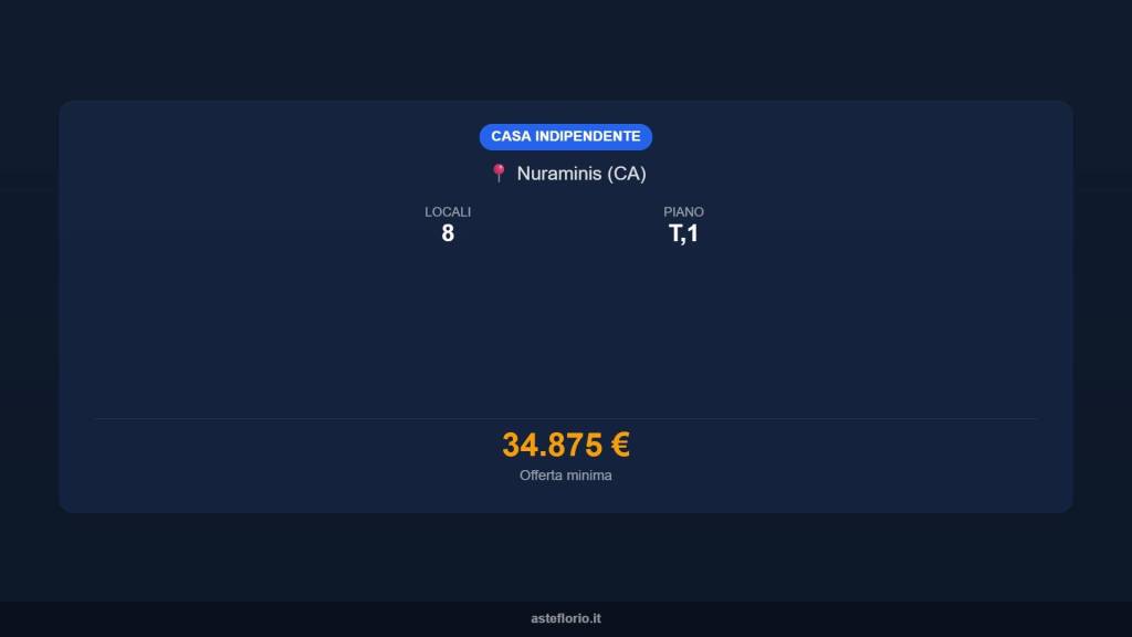 immagine annuncio 13 di 15